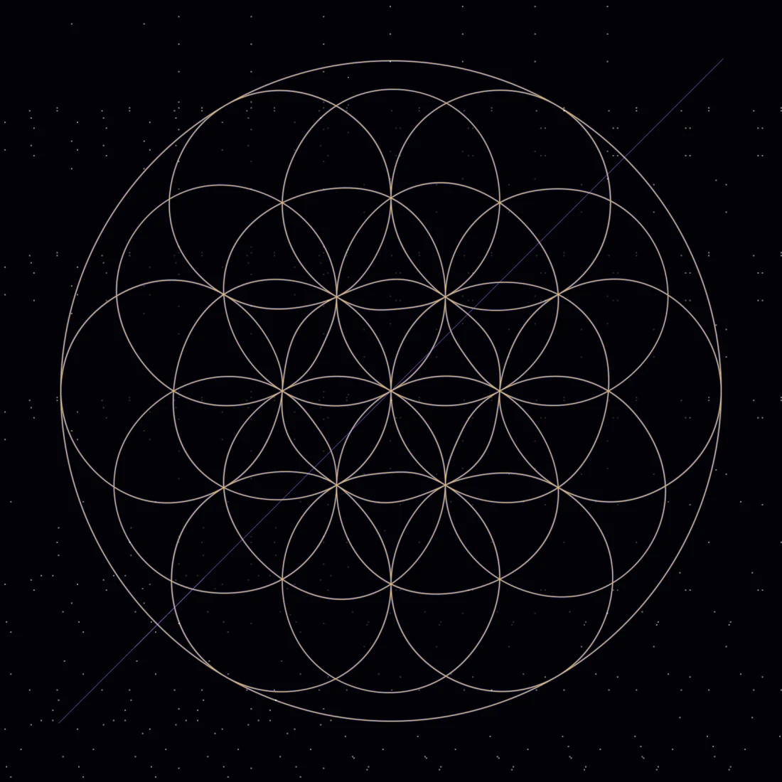 Modo XY: Flor de la vida a 528 Hz